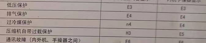 德州市空调电话在哪里找